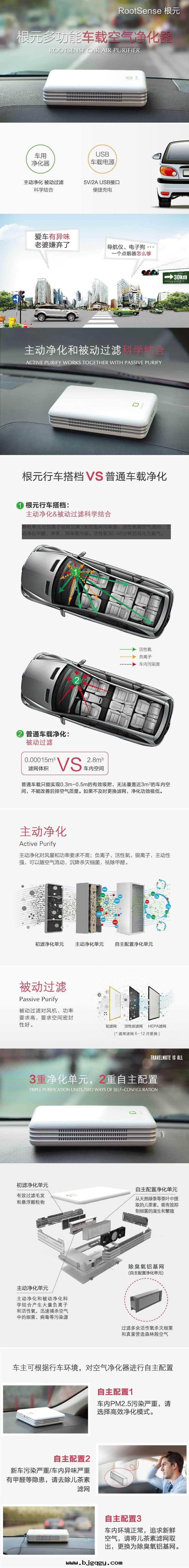 根(gēn)元車载空(kōng)气净化器01