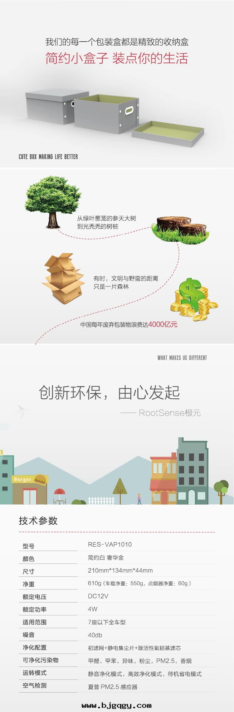 根(gēn)元車载空(kōng)气净化器03