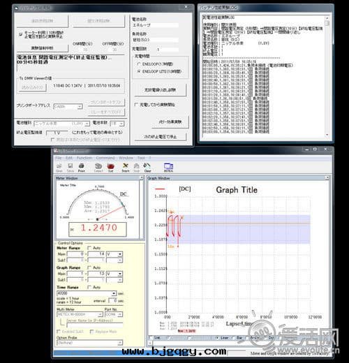 爱老(lǎo)婆 更(gèng)持(chí)久 三(sān)洋(yáng)Eneloop Pro電(diàn)池效能(néng)實(shí)測 爱老(lǎo)婆 更(gèng)持(chí)久 三(sān)洋(yáng)Eneloop Pro電(diàn)池效能(néng)實(shí)測