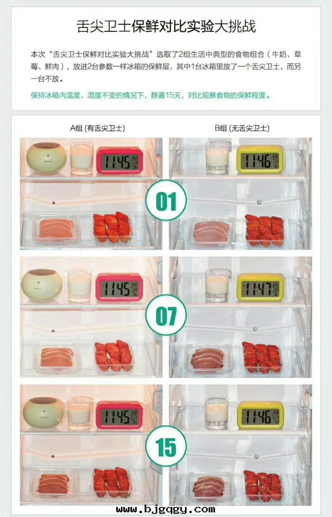 舌(shé)尖衛士可(kě)以(yǐ)有(yǒu)效延长(cháng)水(shuǐ)果(guǒ)保鮮时(shí)間(jiān)