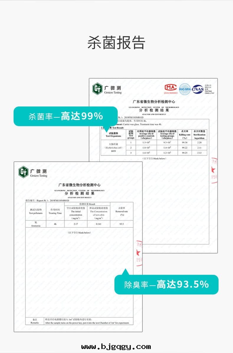 根(gēn)元Shoekong智能(néng)运動(dòng)鞋(xié)包(bāo),殺菌報告