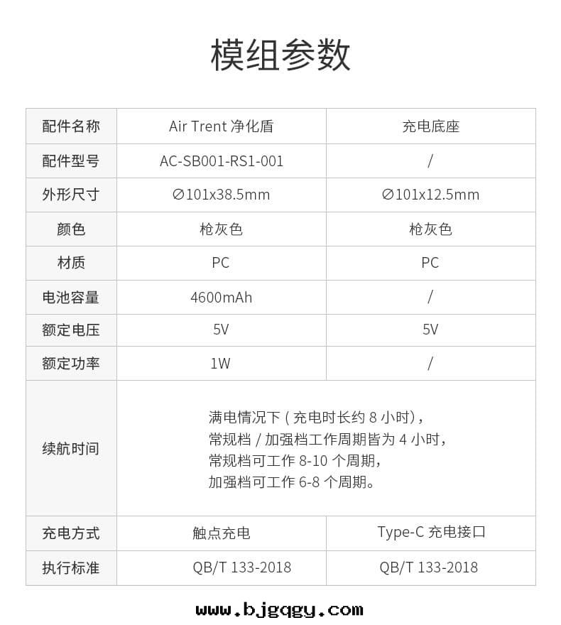 根(gēn)元Shoekong智能(néng)运動(dòng)鞋(xié)包(bāo),模組參數