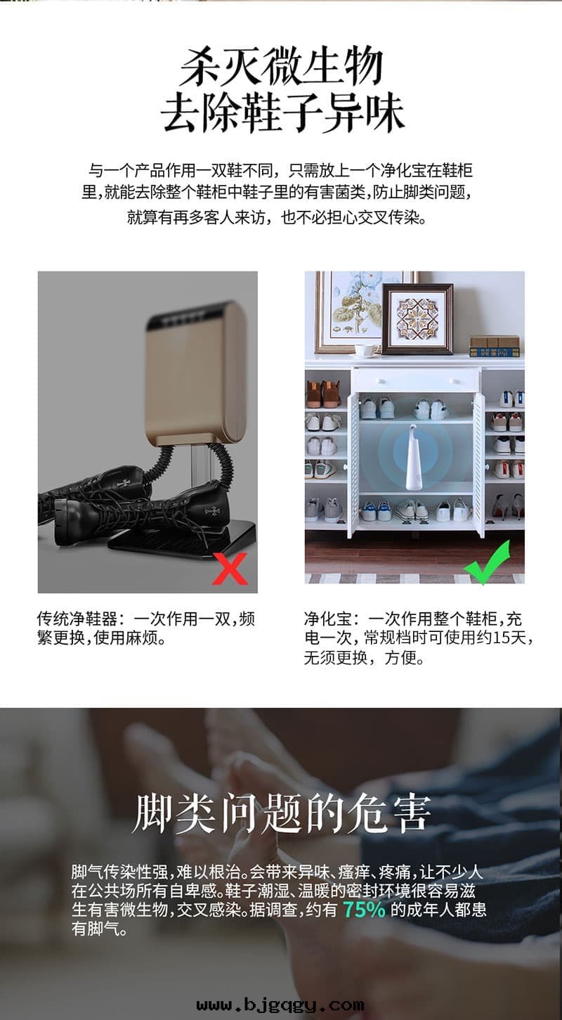 鞋(xié)柜衣(yī)柜衛生間(jiān)廁所净化宝，臭氧活氧殺菌防黴去(qù)味無耗材，锂電(diàn)池，可(kě)充電(diàn)