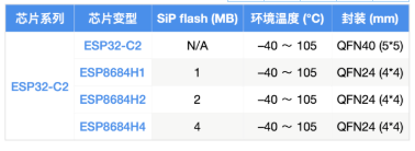 在(zài)这(zhè)里(lǐ)插入(rù)图(tú)片(piàn)描述